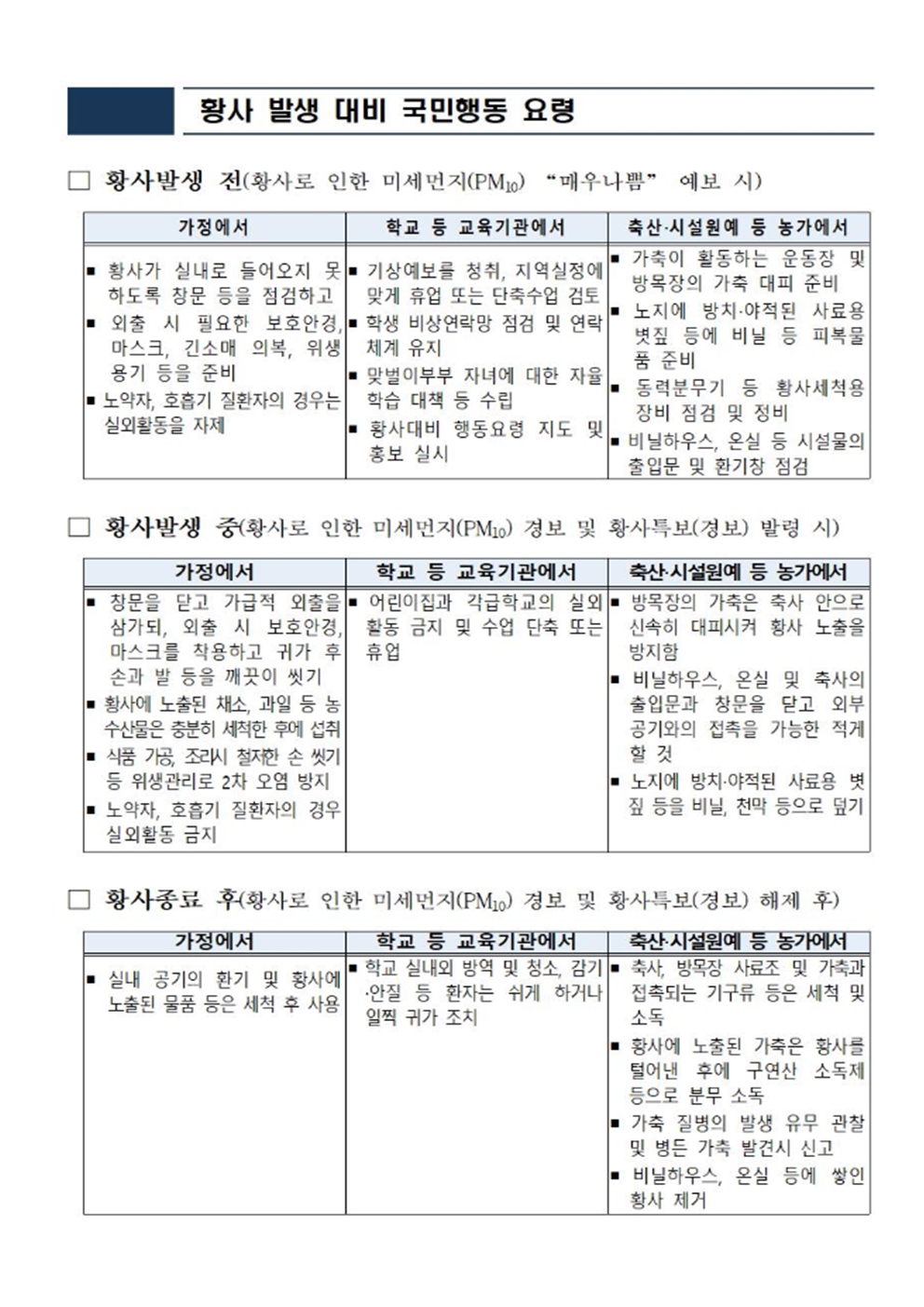 황사 발생대비 국민행동 요령001001