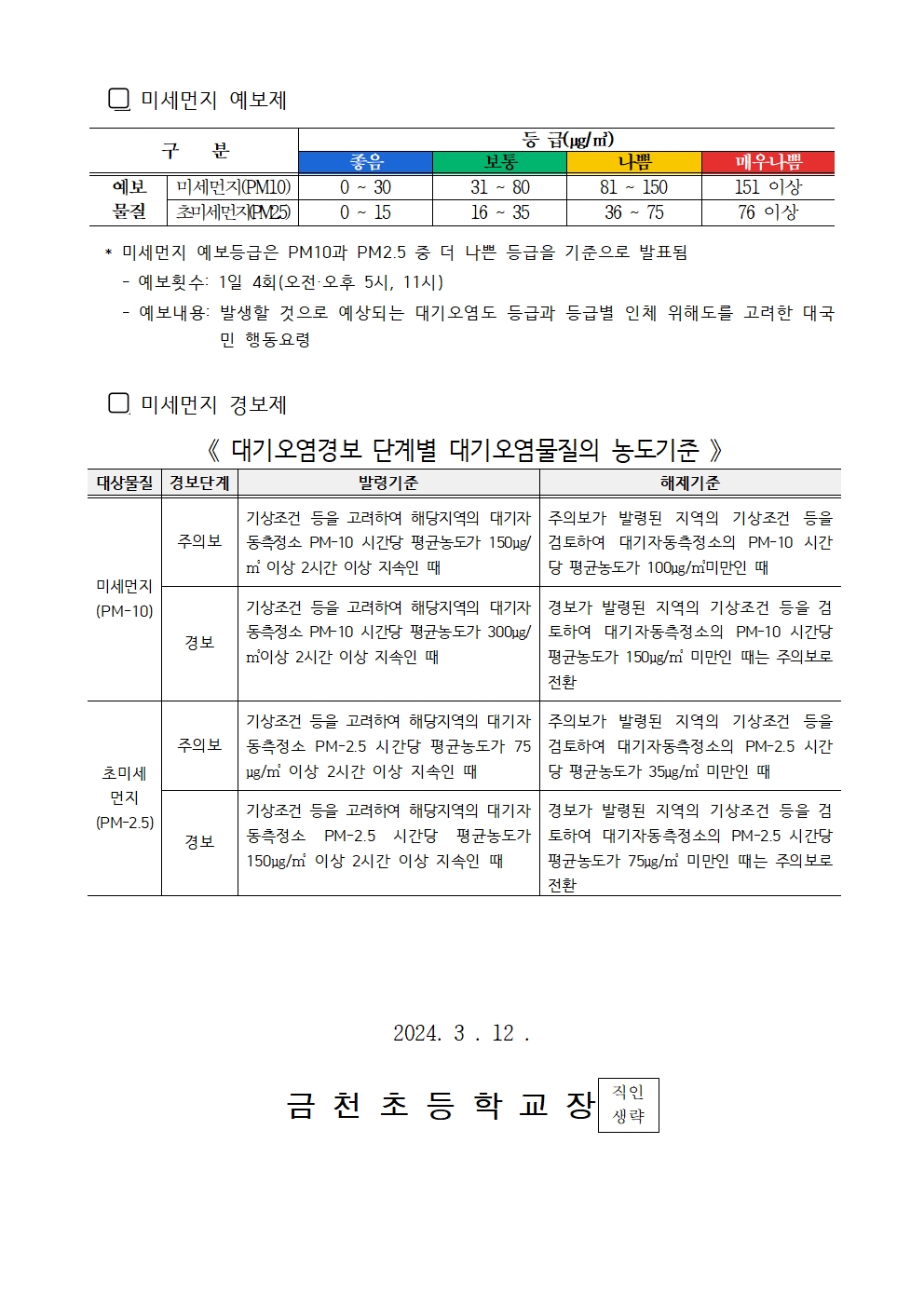 미세먼지 건강수칙 안내003