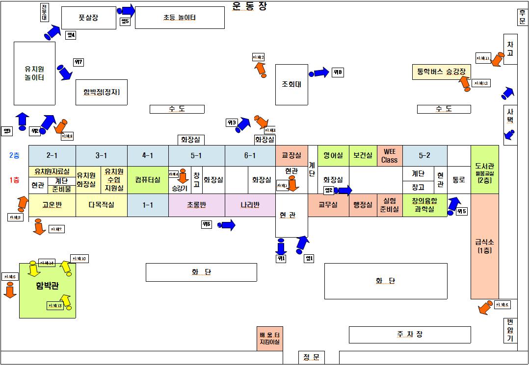 CCTV 배치도