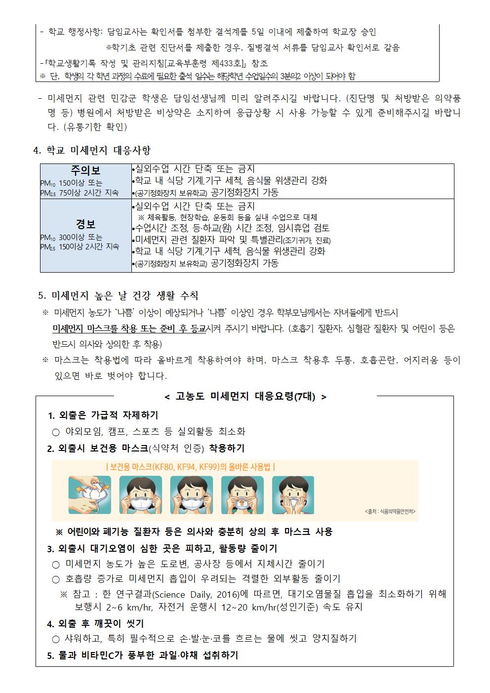 가정통신문(고농도 미세먼지 관련 안내)002