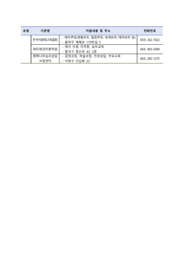 위센터 협력기관_5