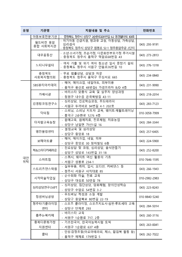 위센터 협력기관_4