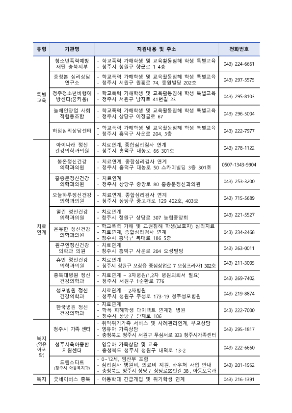 위센터 협력기관_3