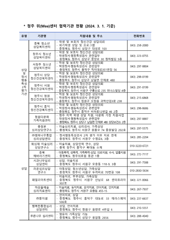 위센터 협력기관_1