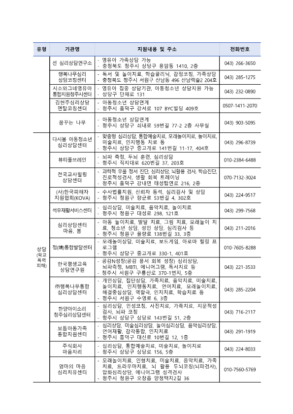 위센터 협력기관_2