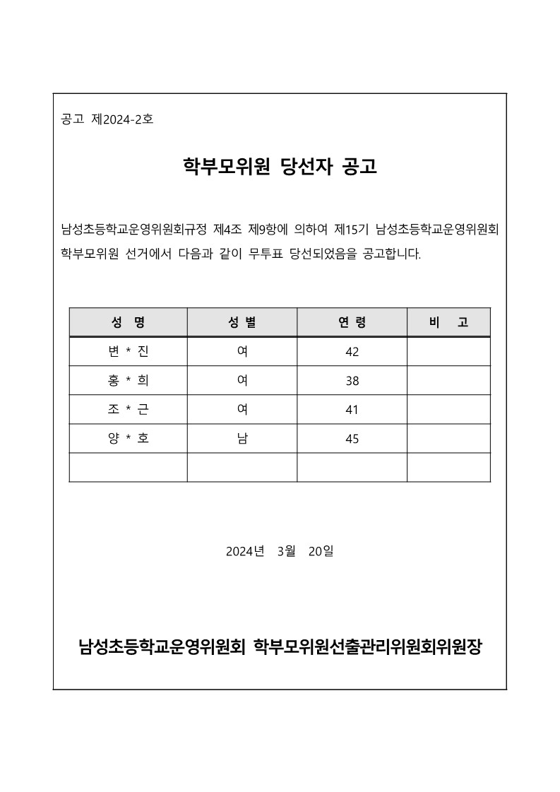 15-1. 당선자 공고문(학부모위원)_1