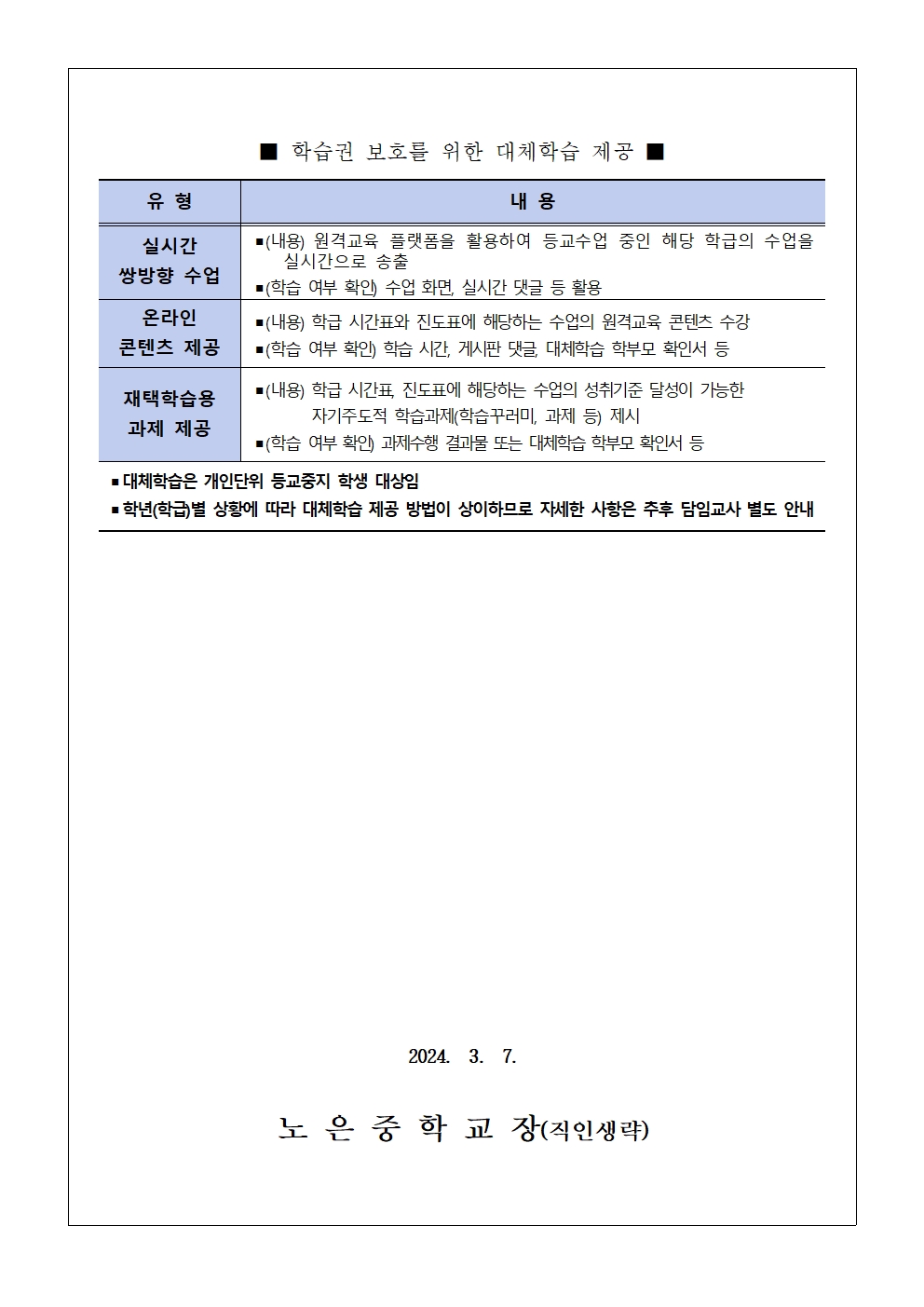 2024학년도 원격수업 운영 계획 가정통신문002