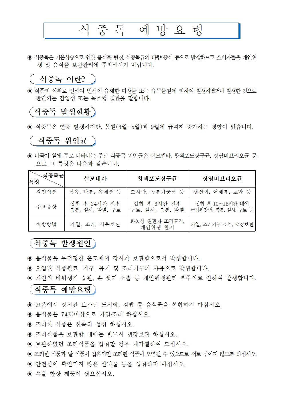 2024. 식중독 예방을 위한 학교 내 외부음식 반입금지 가정통신문002