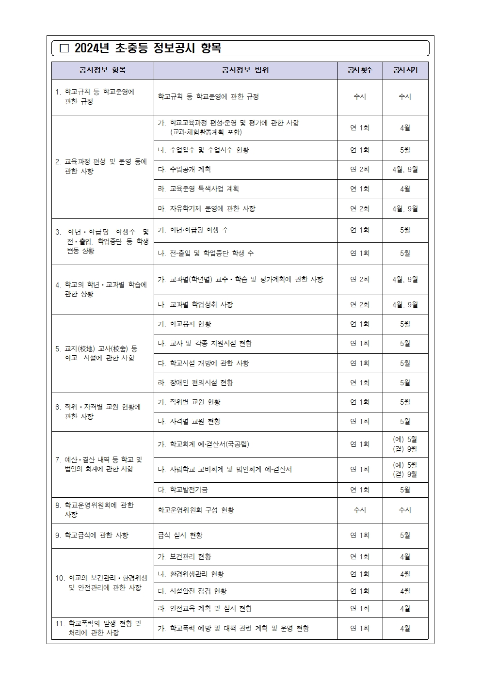 2024. 학교 정보공시 안내 가정통신문002