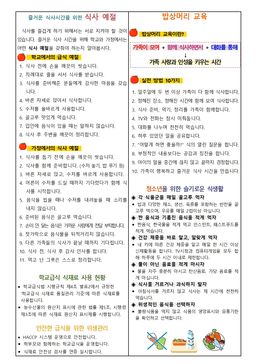 노은초등학교_3월 식생활소식지-노은중002