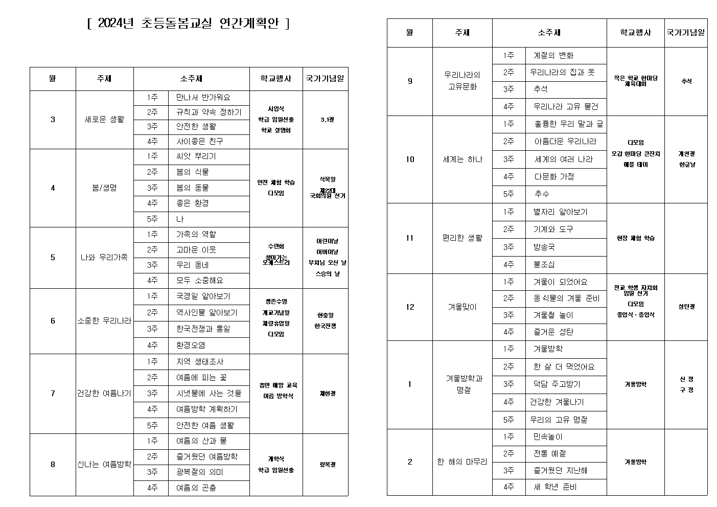 2024.돌봄연간지도계획안001