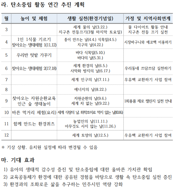 스크린샷 2024-03-06 151713