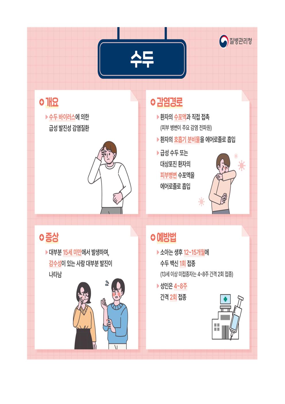 홍역, 수두 등 감염병 예방 수칙 안내003