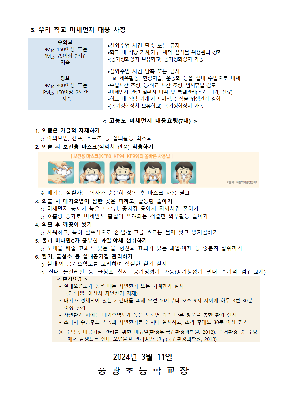 고농도 미세먼지 대응 행동요령 안내002