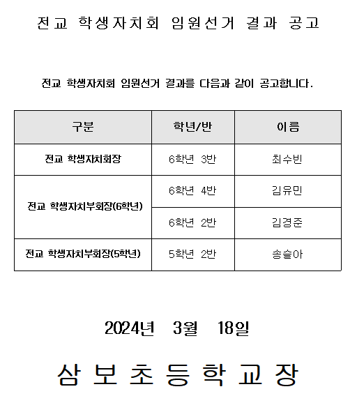 2024.전교 학생자치회 임원선거 결과 공고