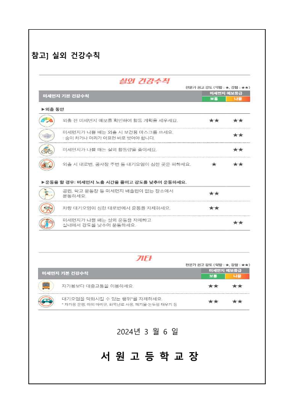 2024 고농도 미세먼지 안내문_3