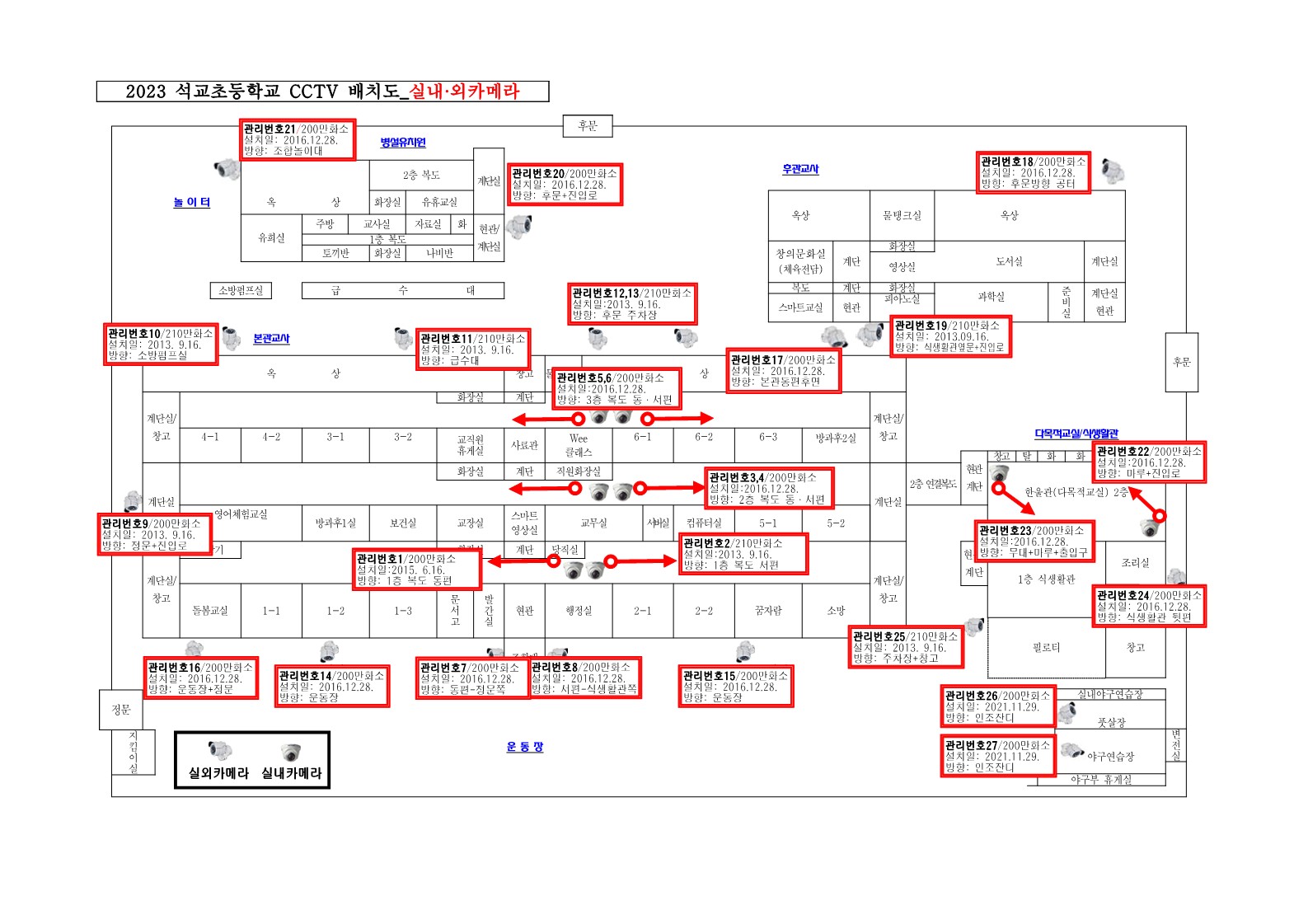 CCTV 배치도