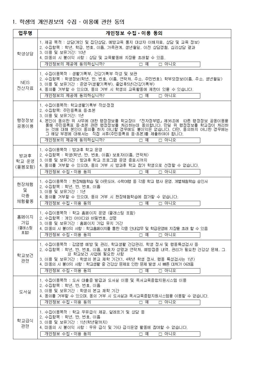 2024. 개인정보 수집·제공 및 이용 동의 안내(가정통신문)002