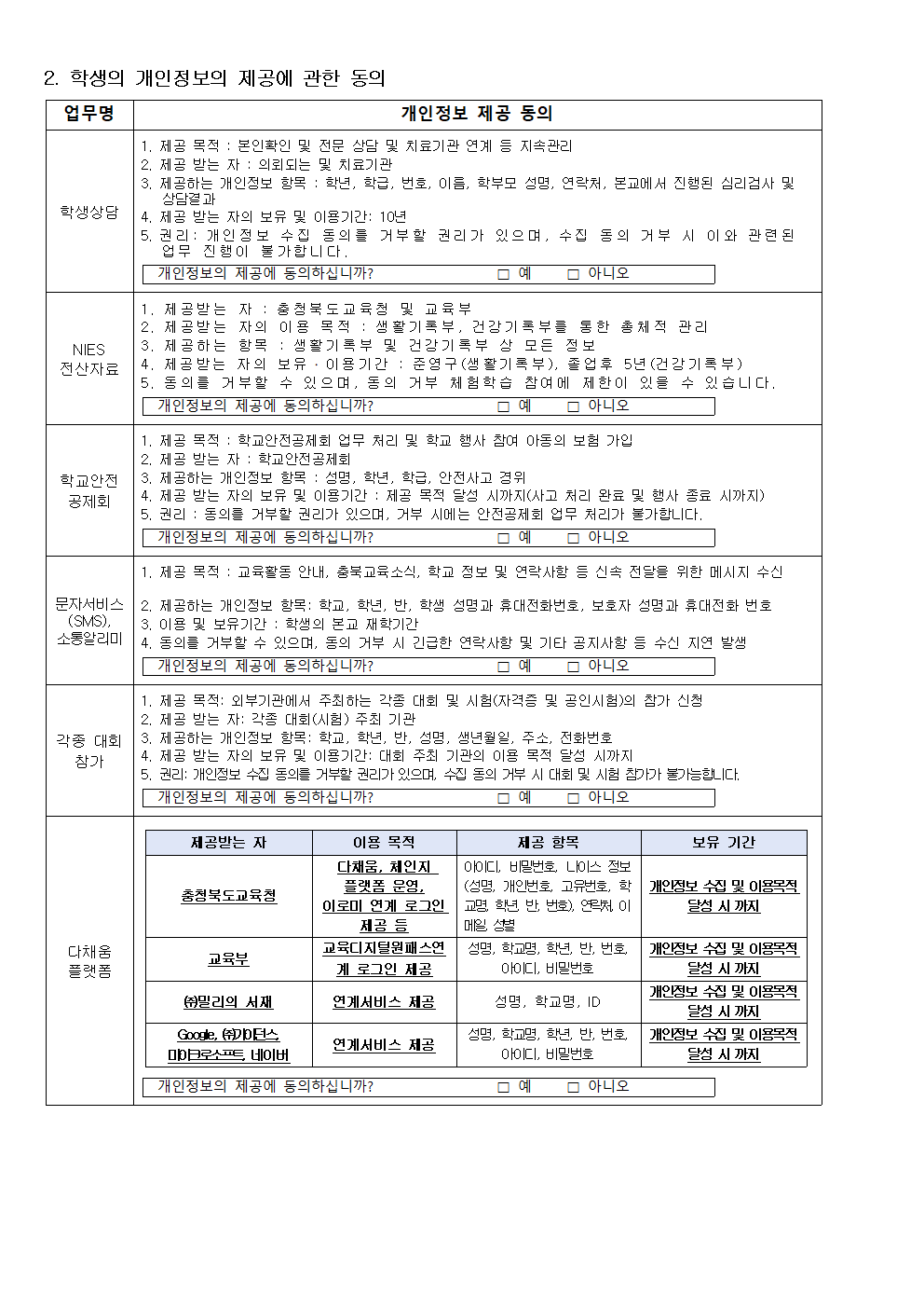 2024. 개인정보 수집·제공 및 이용 동의 안내(가정통신문)004