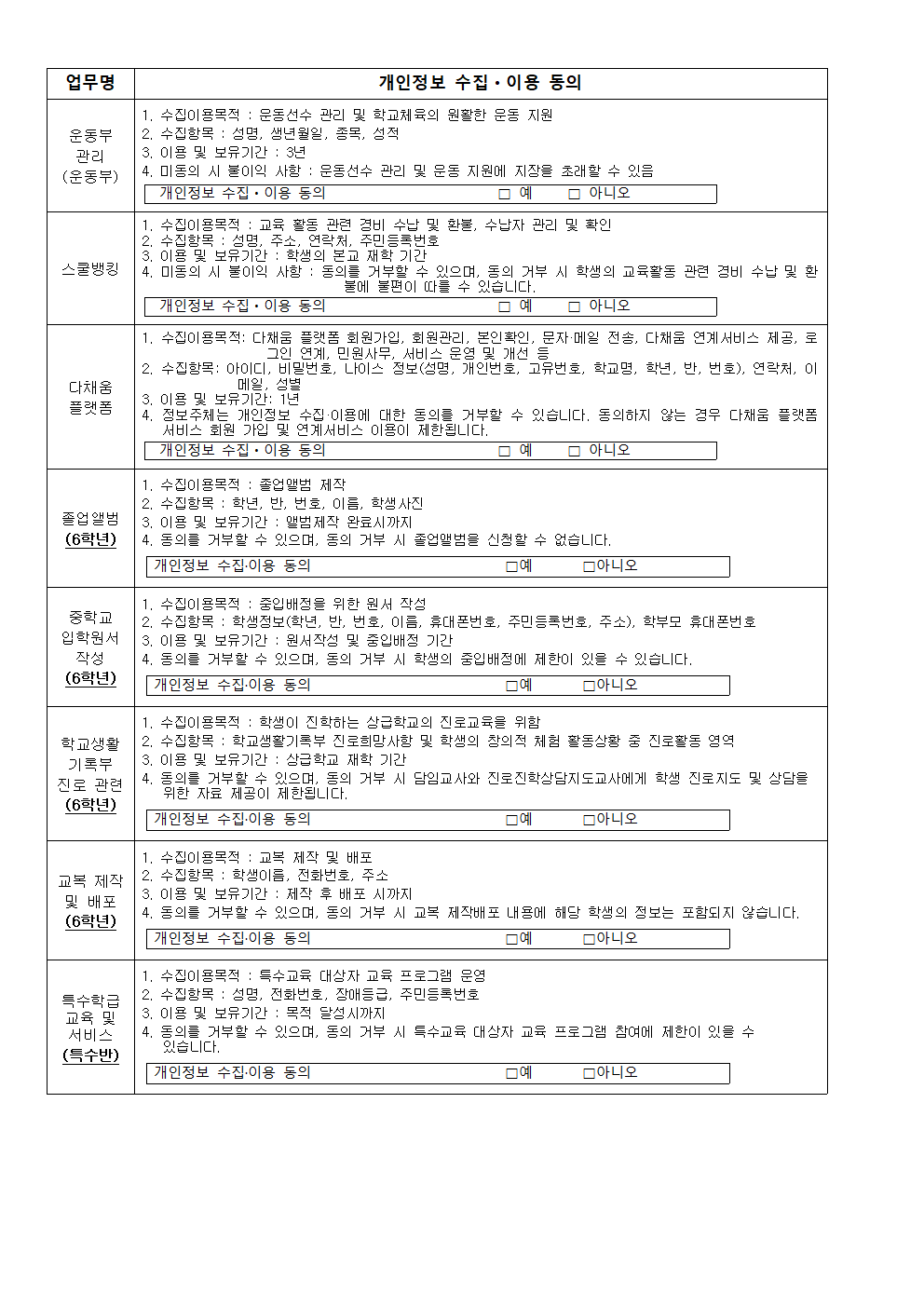 2024. 개인정보 수집·제공 및 이용 동의 안내(가정통신문)003