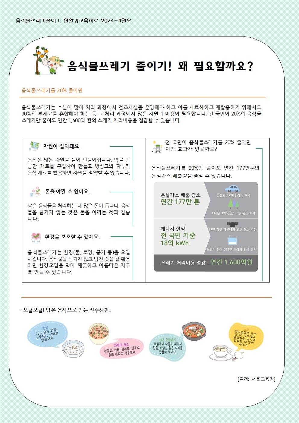 4월 음식물쓰레기 줄이기 교육자료