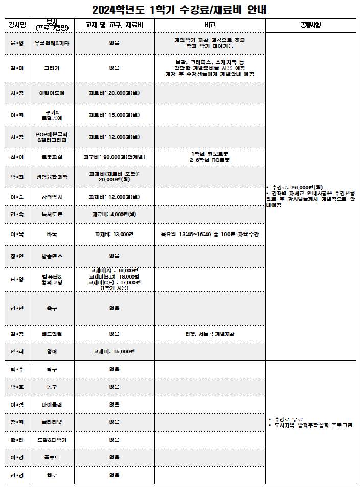 방과후4