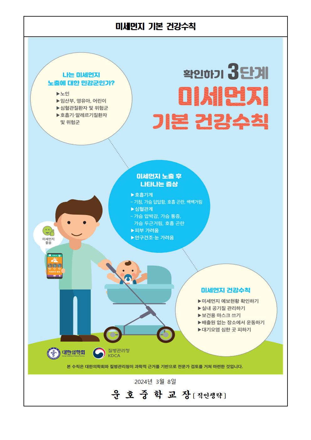 미세먼지 관련 유의사항 안내002