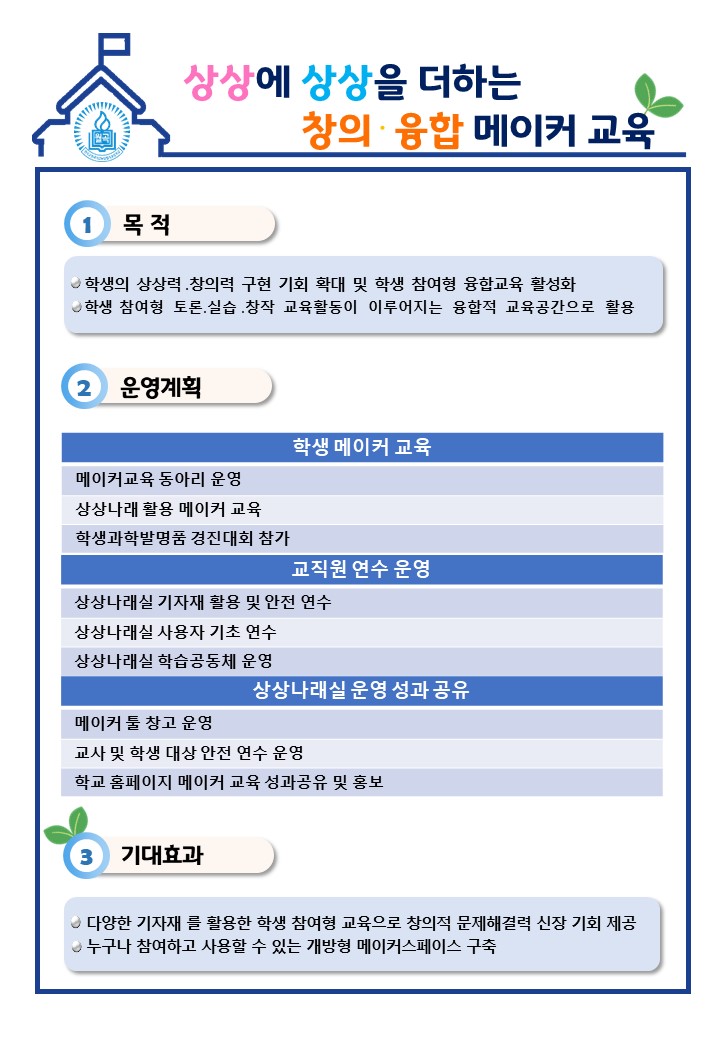 홈페이지 메이커교육