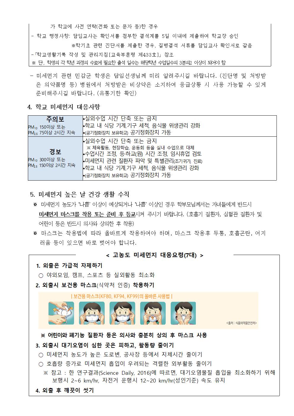 고농도 미세먼지 관련 안내 가정통신문002