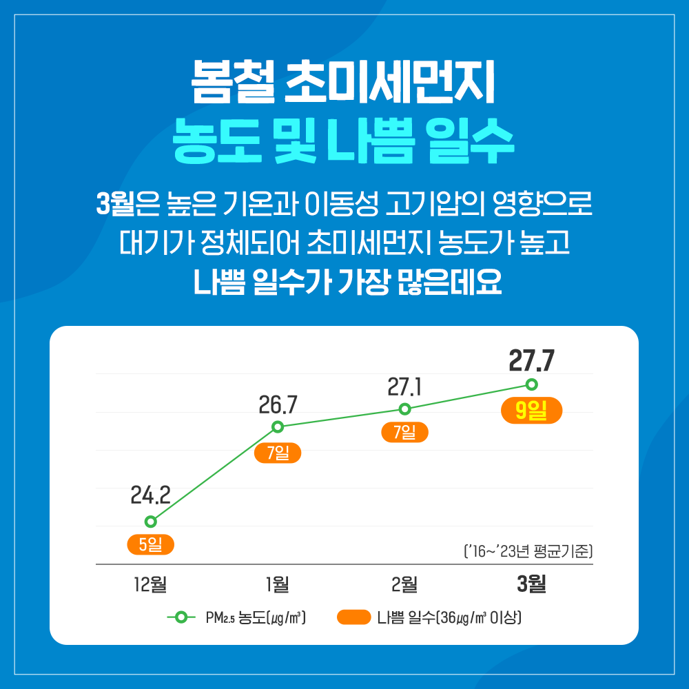 [유브레인] 총력대응 카드뉴스_2