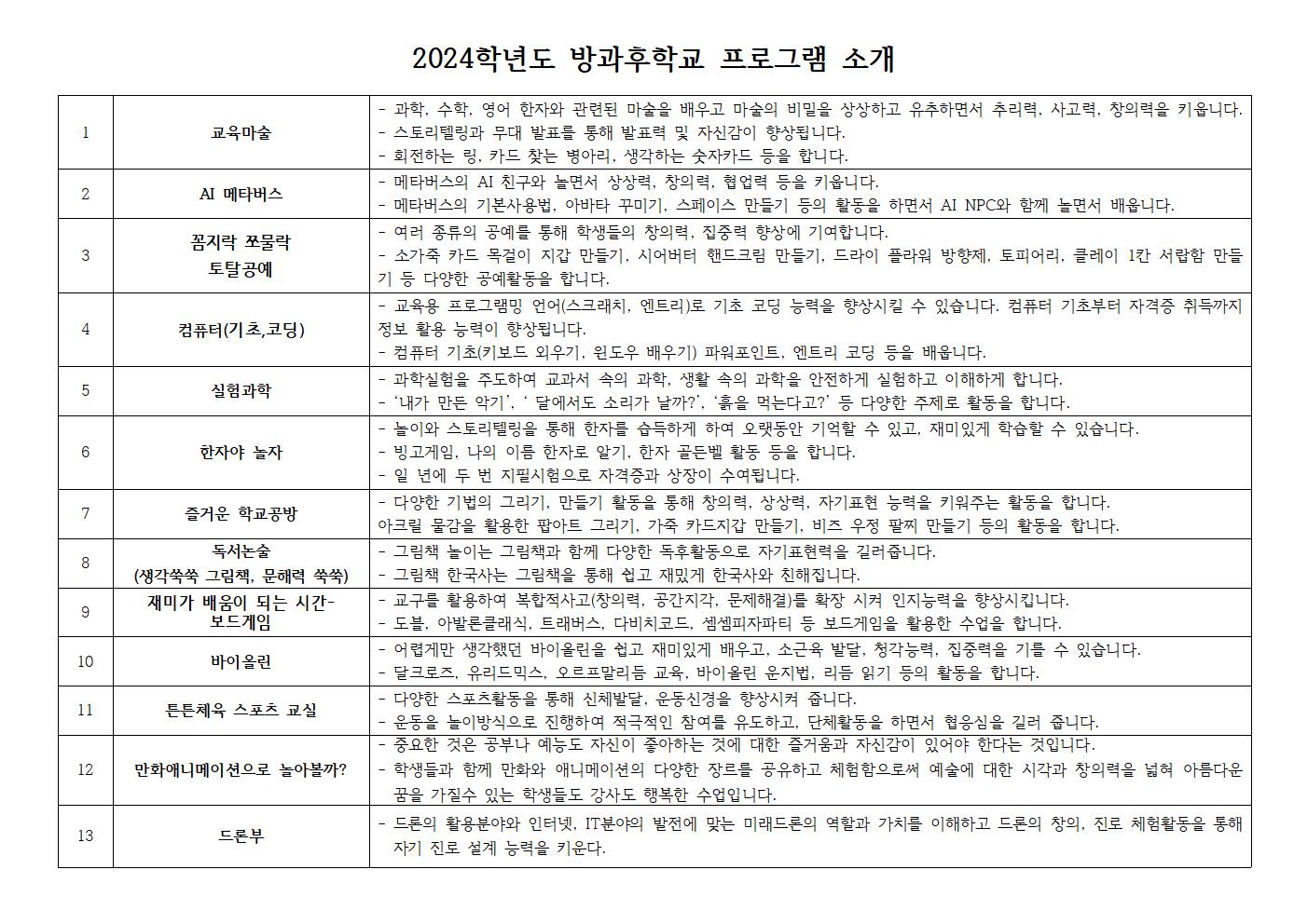 2024. 방과후학교 프로그램 소개001