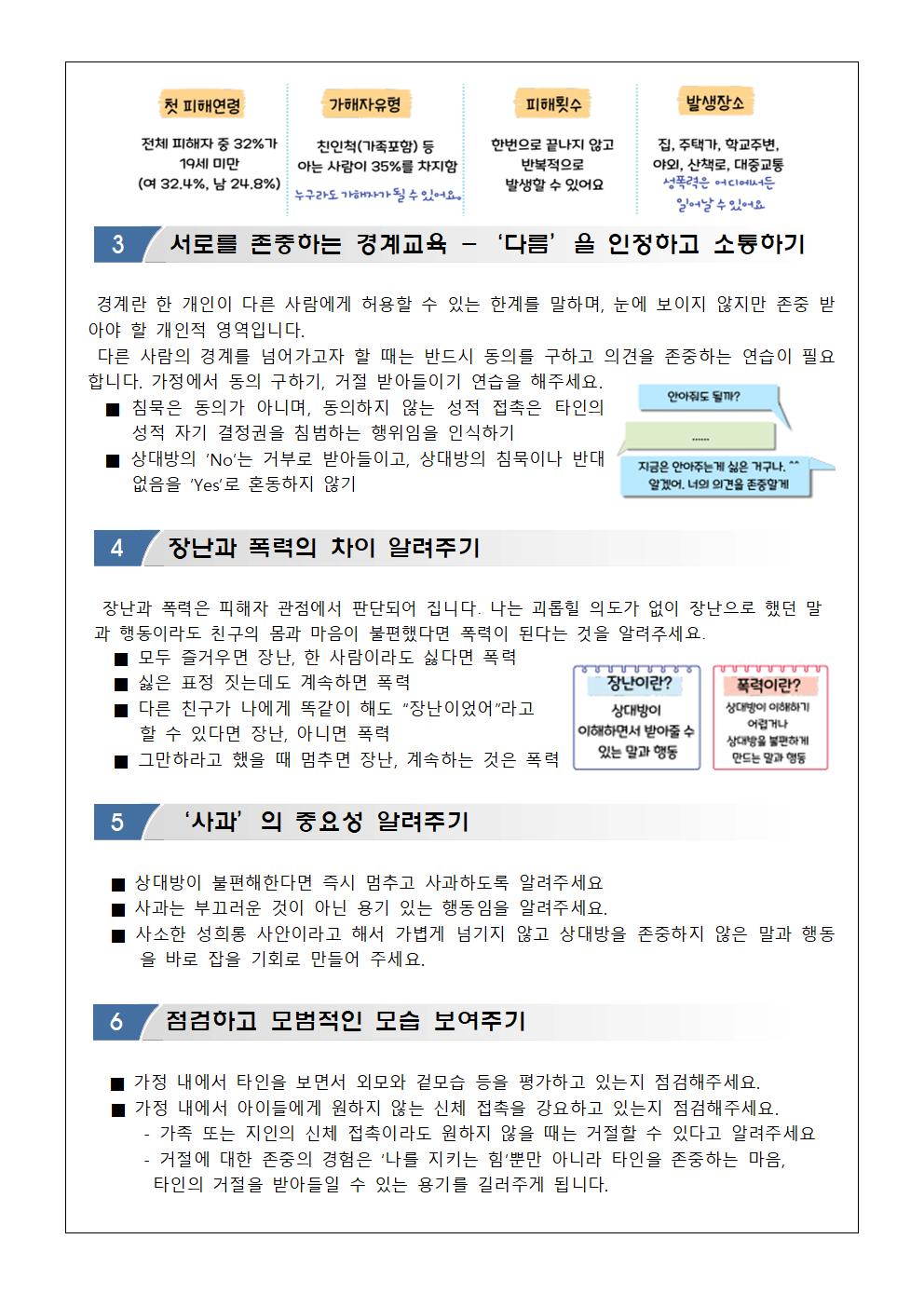 가정에서 함께하는 성폭력 예방 교육 가정통신문002