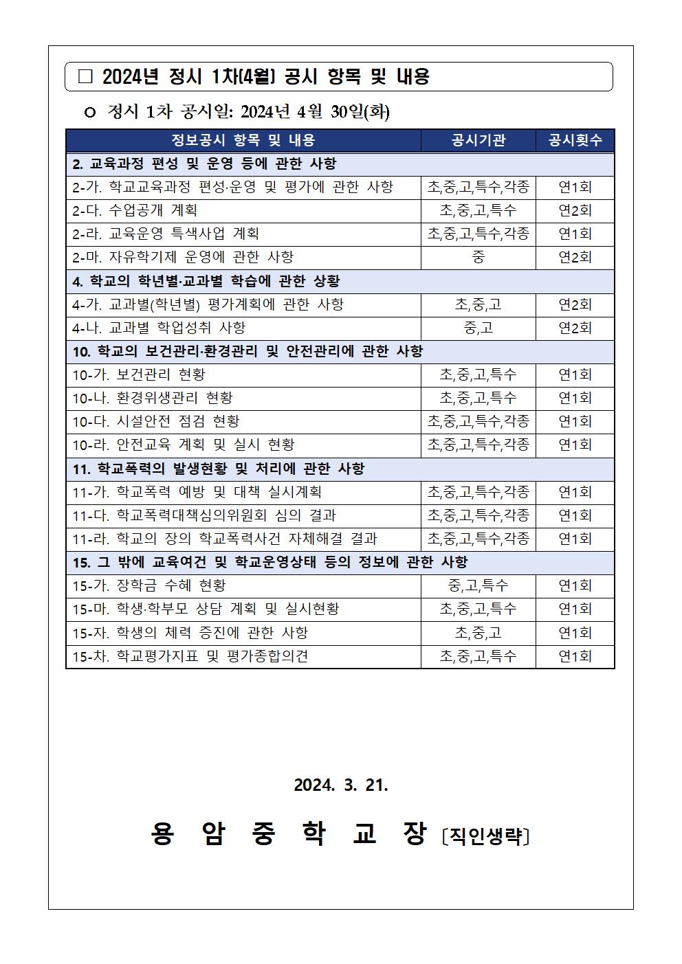 2024. 정시 1차(4월) 초.중등학교 정보공시 안내002