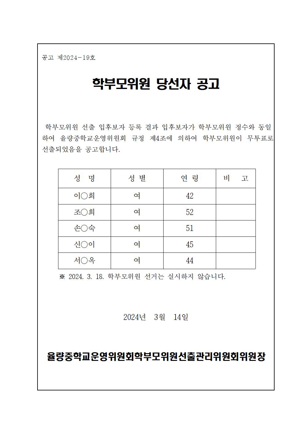 학부모위원 당선자공고