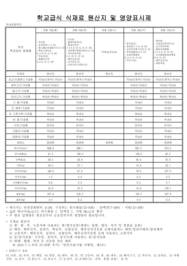 합치기_4