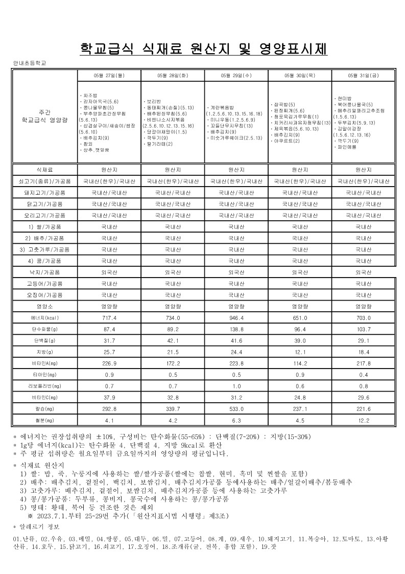 합치기_6