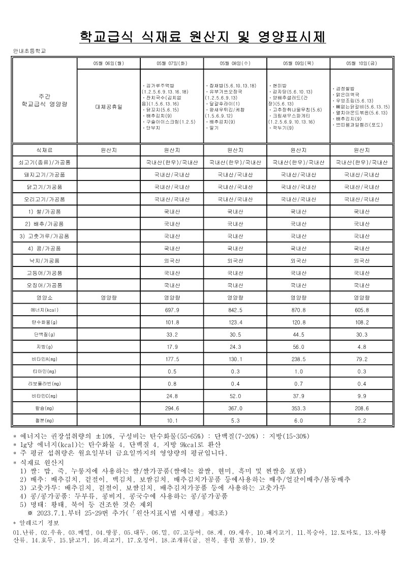 합치기_3