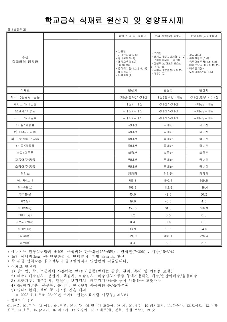 합치기_2