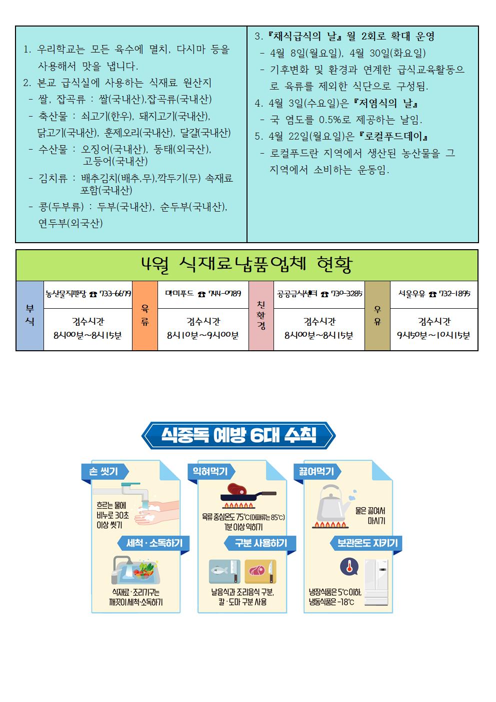 4월 식단표002