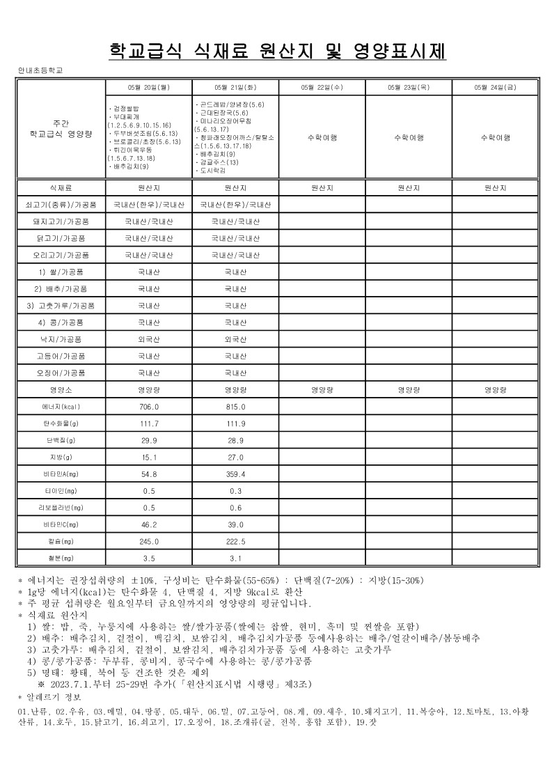 합치기_5