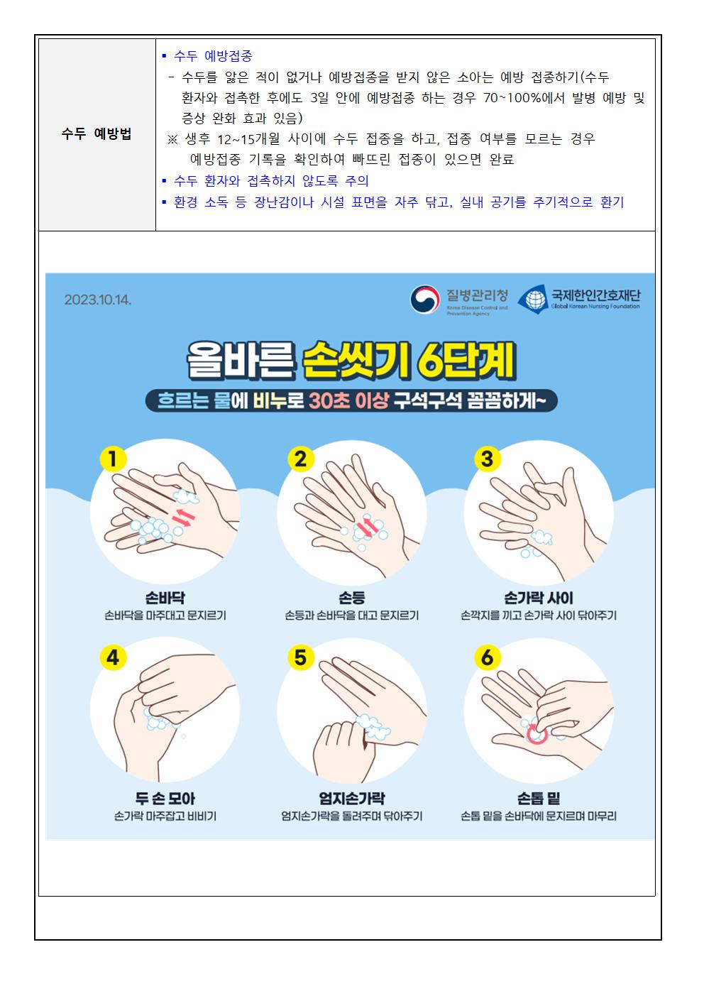 수두 및 호흡기 감염병  발생 예방 안내002