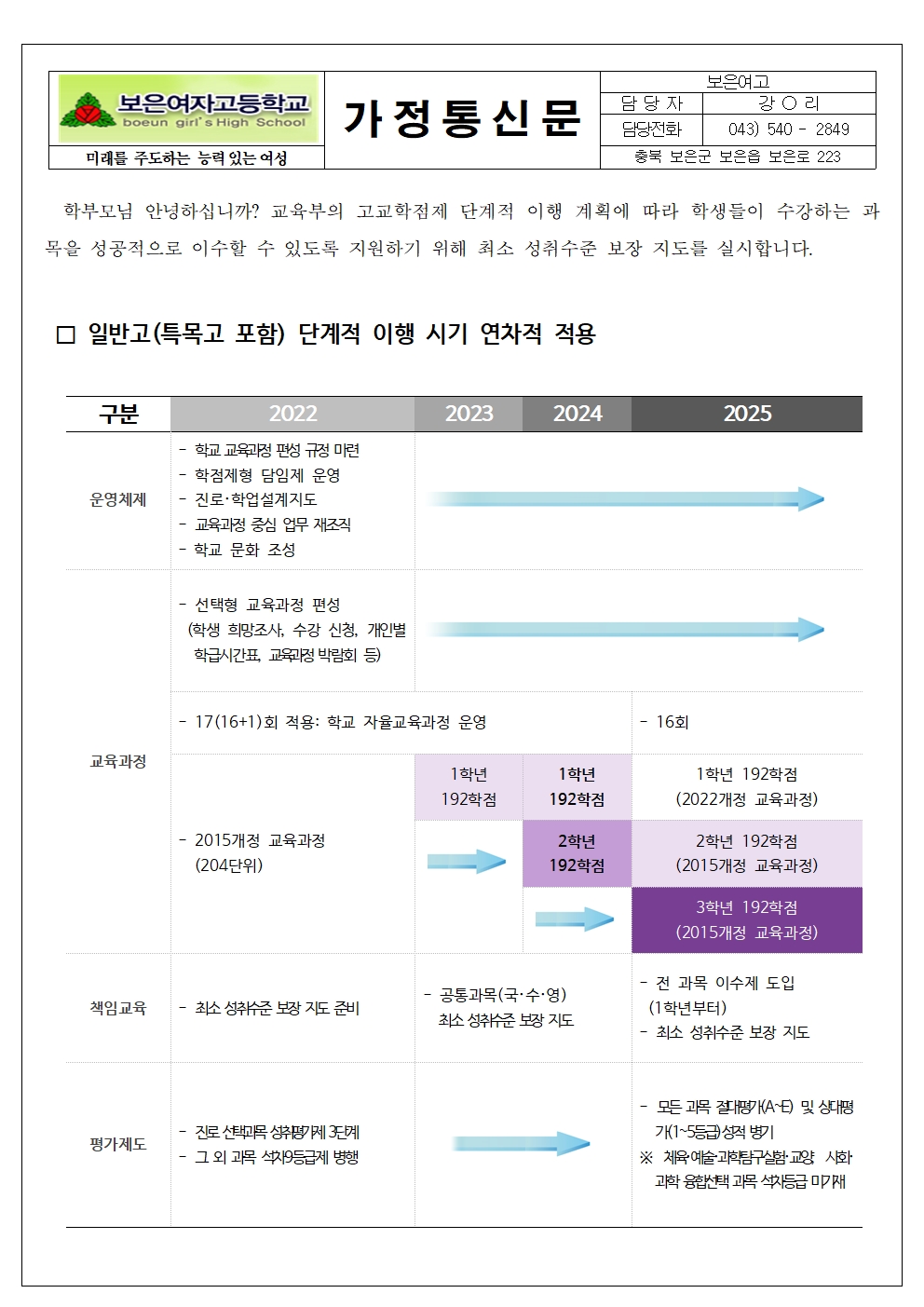 가정통신문(최소성취수준보장지도안내)001