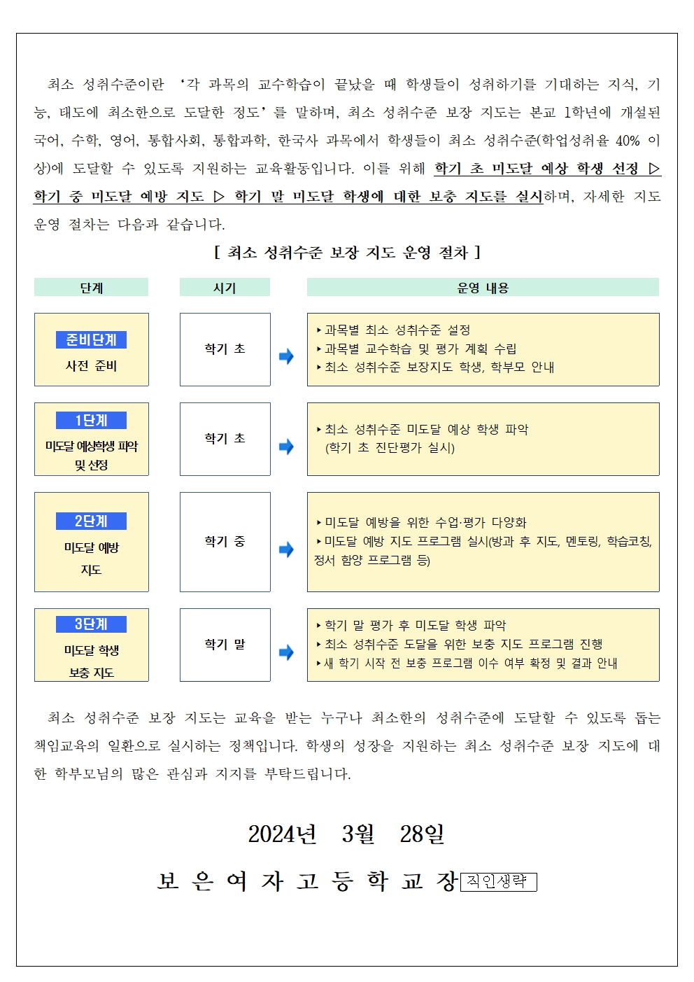 가정통신문(최소성취수준보장지도안내)002