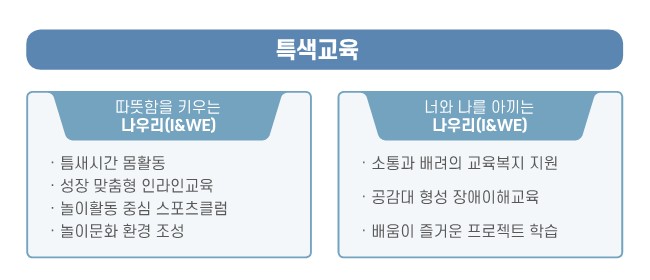 학교특색_1