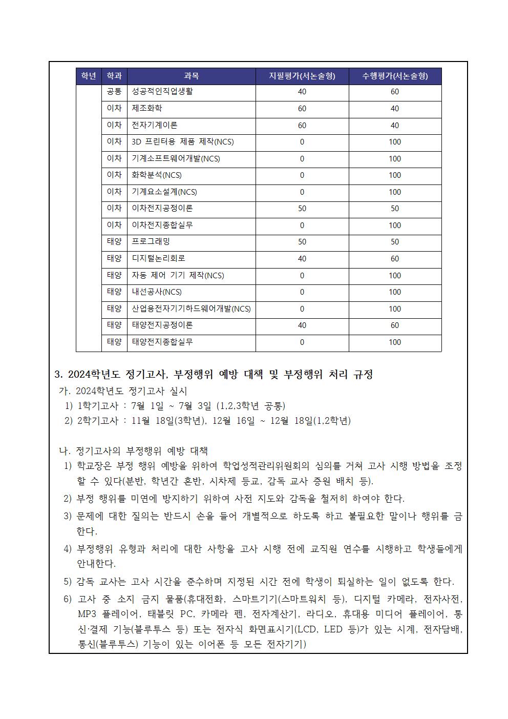 가정통신문(학생평가)004