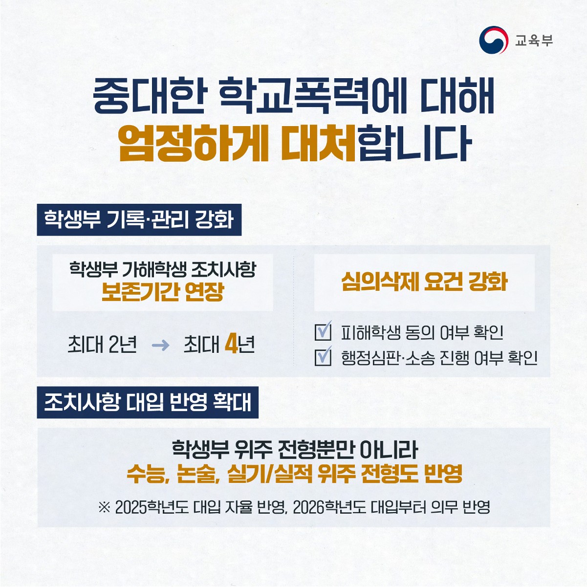 카드뉴스(달라지는 학교폭력 제도)_2