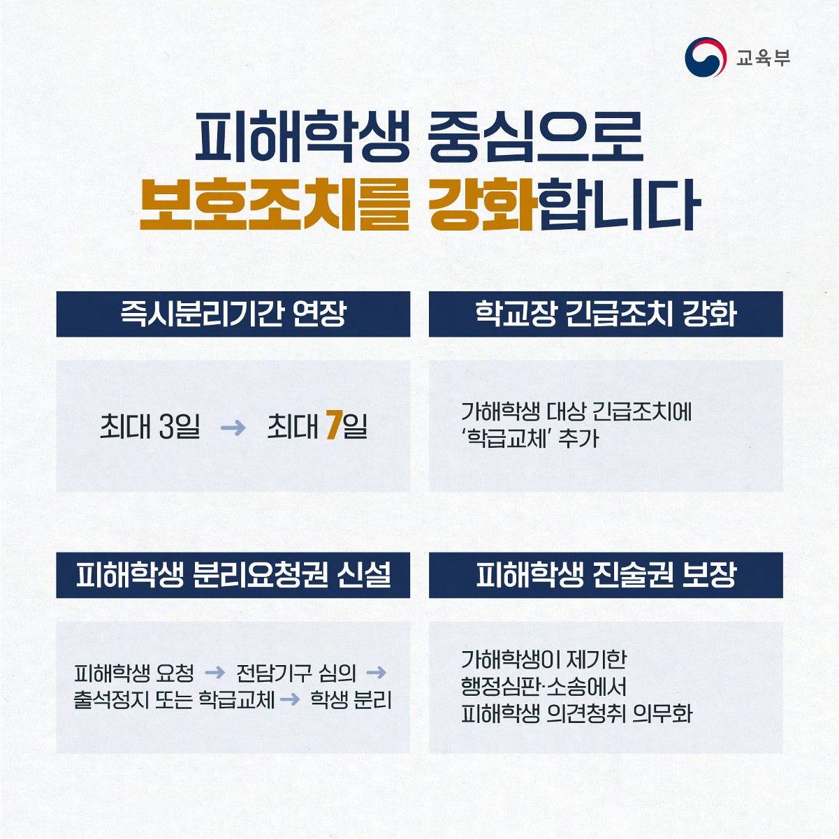 카드뉴스(달라지는 학교폭력 제도)_3