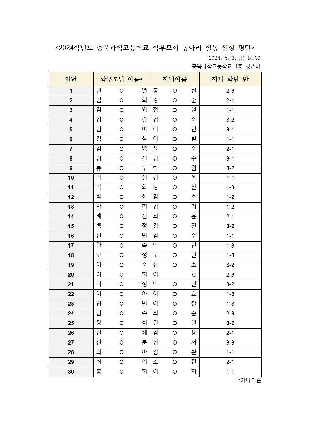 2024학년도 충북과학고등학교 학부모회 동아리 활동 신청 명단001