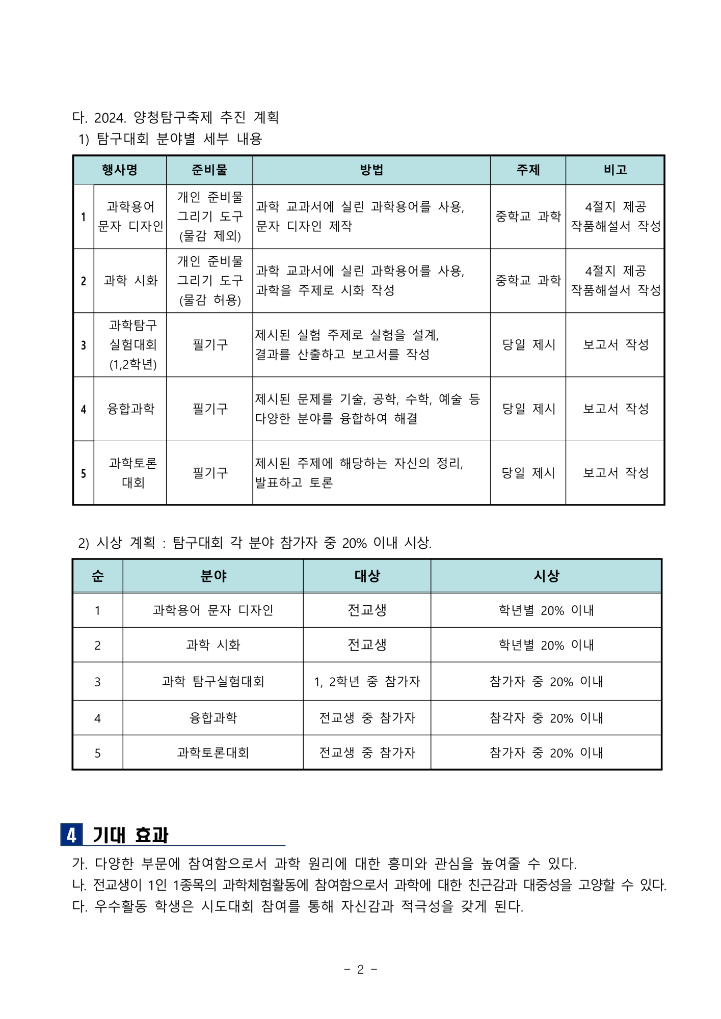 2024학년도 양청탐구축제 계획_2