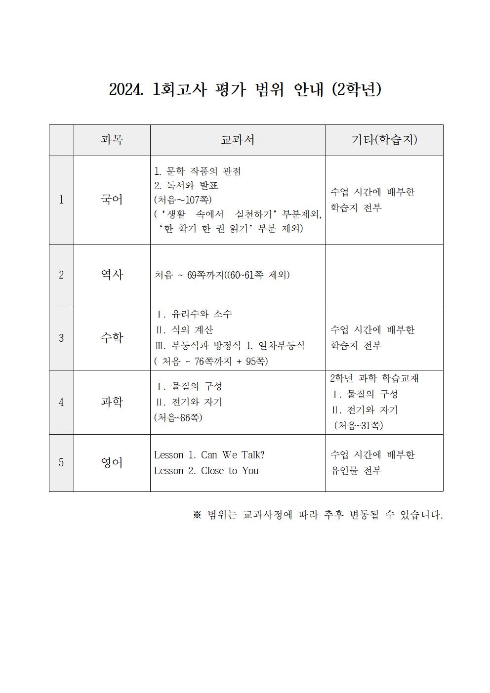 2024. 1회고사 평가 범위 안내(2학년)001